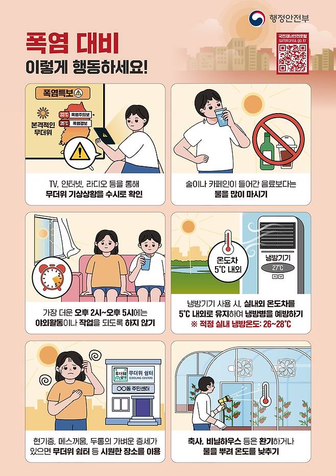 폭염 대비 요령 [행정안전부 제공]