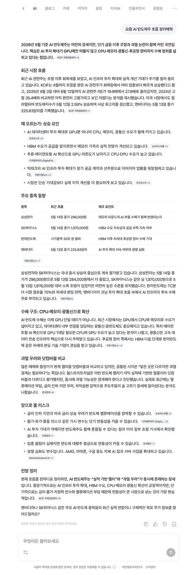 네이버 AI탭에 '반도체주 흐름을 정리해달라'고 요청한 결과 (네이버 AI탭 갈무리)