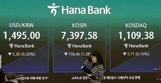 코스피가 전 거래일(7516.04)보다 90.38포인트(1.20%) 하락한 7425.66에 개장한 19일 오전 서울 중구 하나은행 딜링룸 전광판에 지수가 표시 되고 있다. 코스닥 지수는 전 거래일(1111.09)보다 0.27포인트(0.02%) 오른 1111.36에 거래를 시작했다. (사진=뉴시스)