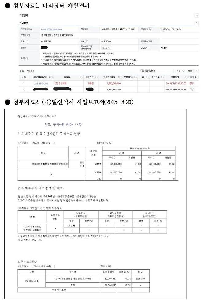 17일 서영교 의원실이 제시한 나라장터 개찰결과와 A업체 사업보고서 자료./서영교 의원실