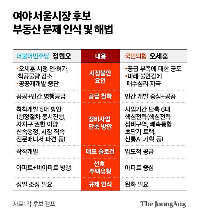 김주원 기자