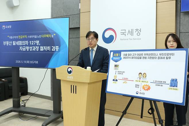 오상훈 국세청 자산과세국장이 19일 정부세종2청사에서 부동산 탈세 혐의자에 대한 세무조사 계획을 발표하고 있다. 사진제공=국세청