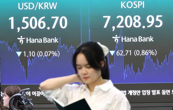 20일 서울 중구 하나은행 본점 딜링룸에 코스피와 원/달러 환율이 표시되고 있다. 이날 코스피는 이틀 연속 하락하며 7,200선에서, 원/달러 환율은 1.0원 내린 1,506.8원으로 마감했다. 연합뉴스