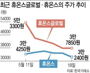 [그래픽=이데일리 김정훈 기자]