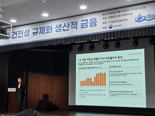 윤여준 PwC컨설팅 상무는 20일 서울 중구 은행회관에서 한국금융연구원이 주최한 ‘금융기관 건전성 규제와 생산적 금융’ 세미나에서 발표하고 있다. 이데일리 김나경 기자