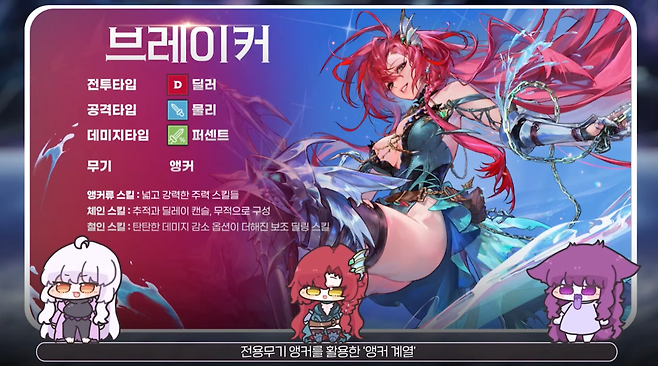 신규 직업 제국기사(브레이커) (사진= 넥슨 라이브)