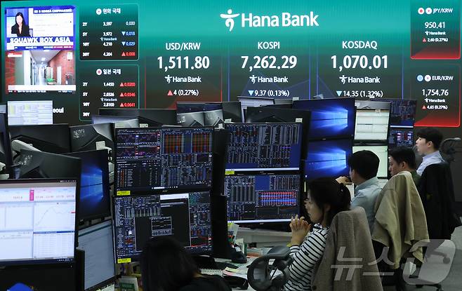 상승 출발한 코스피가 장 시작 직후 하락 전환한 20일 서울 중구 하나은행 딜링룸 전광판에 코스피와 코스닥 지수, 원·달러 환율이 표시돼 있다. 2026.5.20 ⓒ 뉴스1 이종수 인턴기자