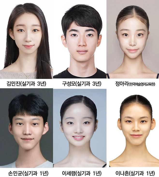 한국예술종합학교 무용원과 한국예술영재교육원 학생 5명이 '2026 유스 아메리카 그랑프리 콩쿠르'(YAGP)에서 각 부문에 입상했다. 김민진·구성모는 시니어 파드되 1등, 정아라는 시니어 여자 1등을 차지했다.