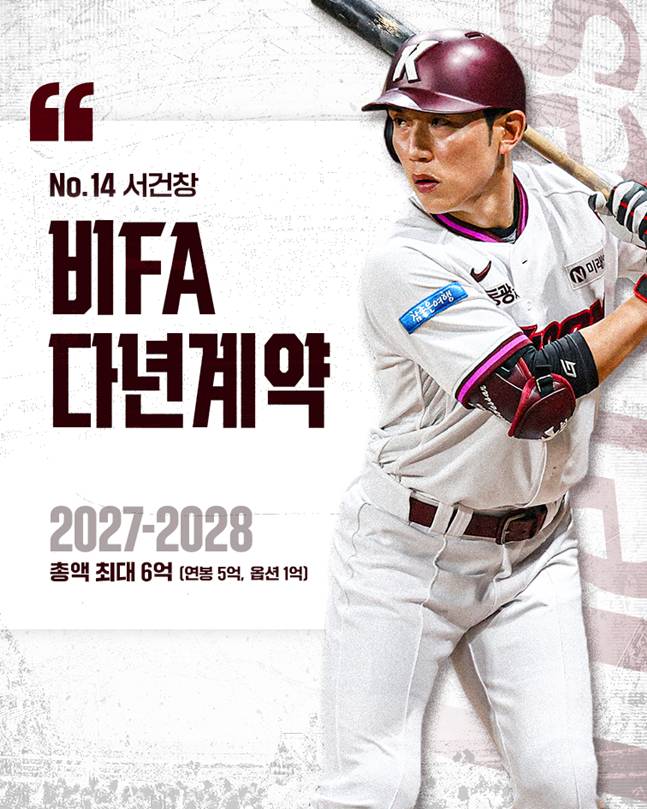 프로야구 키움이 서건창과 비FA 다년 계약을 체결했다.(키움 히어로즈 SNS 캡처)