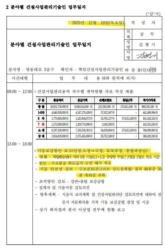 기둥보강방안 보고가 담긴 지난해 12월 월간보고서 업무일지. 서울시 제공