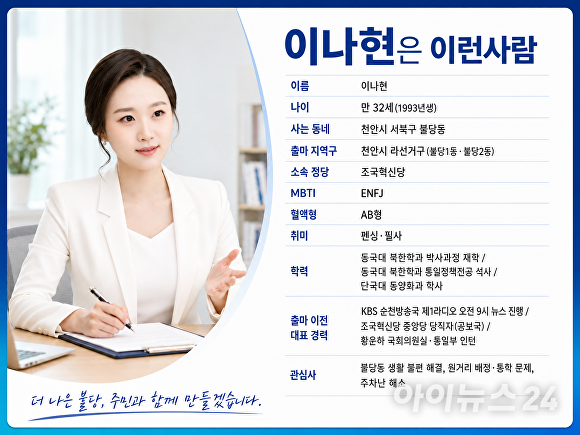 이나현 후보 프로필 [사진=정종윤 기자]