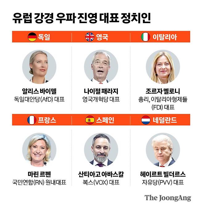 정근영 디자이너