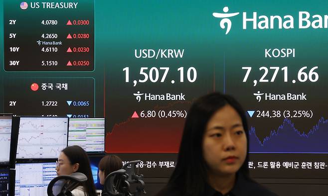 불안한 환율과 미국 국채 금리 [연합뉴스]