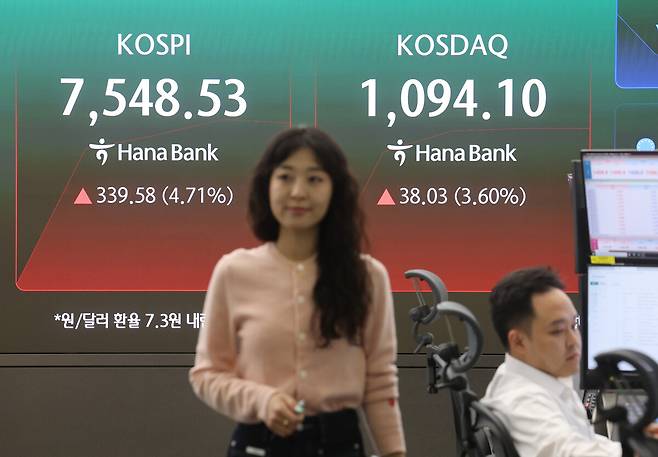 코스피, 급등 출발. 연합뉴스