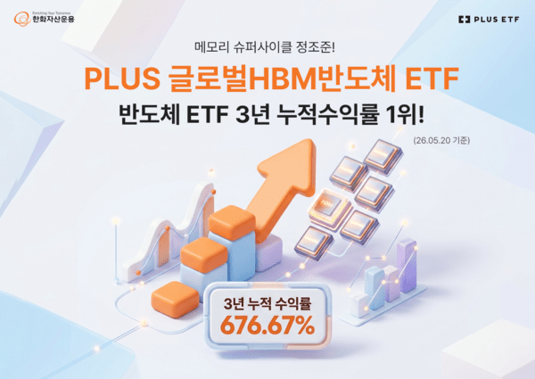 [출처=한화자산운용]