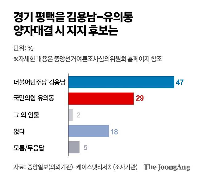 김주원 기자