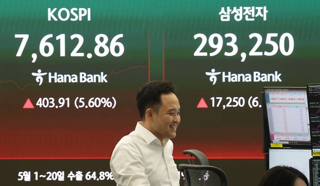 코스피와 코스닥에 21일 오전 장 초반 동시 매수 사이드카가 발동됐다. 사진은 서울 중구 하나은행 딜링룸. /사진=뉴시스