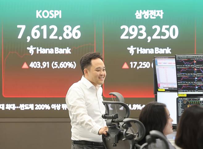 코스피가 급등 출발한 21일 서울 중구 하나은행 딜링룸 전광판에 삼성전자 주가가 표시돼 있다. [연합]