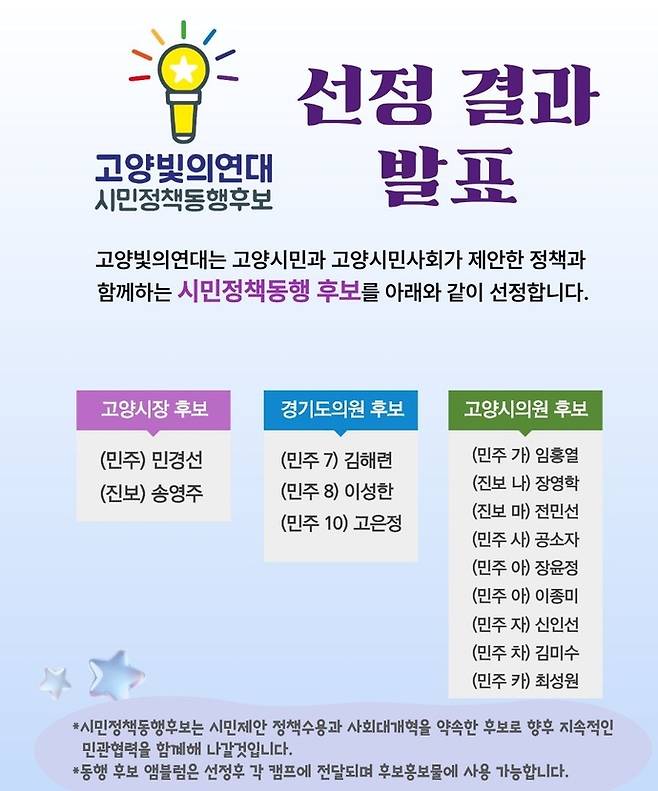 고양빛의연대 선정 시민정책동행후보 명단. 사진=고양빛의연대