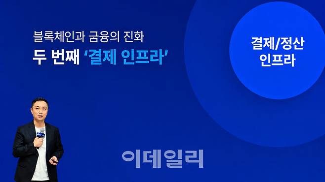 장성찬 두나무 최고변화책임자(CTO)는 21일 최고변화책임자가 어떤 역할을 하는지 묻는 성균관대 학생 질문에 "무슨 일을 하는 거냐는 질문을 많이 받는다. 제가 맡은 변화는 두가지다. 첫째는 프로덕트(제품)를 만들고 스타트업이나 테크 기업을 인수·합병해 신규 사업 영역을 통한 비즈니스 영역을 확장하는 변화다. 둘째는 AI를 통해 비지니스를 효율화 하는 두나무 내부 변화를 이끌고 있다. 말이 좋아서 변화이지 현실적으로는 쉽지 않은 일이다. 그래서 이런 자리를 만들어 미션을 부여받은 것"이라고 설명했다. (사진=최훈길 기자)