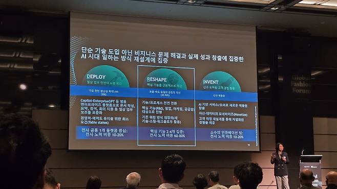 김연희 보스턴컨설팅그룹(BCG)코리아 대표 파트너가 22일 서울 그랜드하얏트에서 ‘AI 에이전트 시대의 패션경영’을 주제로 ‘2026 글로벌 패션 포럼’에서 발표하고 있다. (사진=김지우 기자)