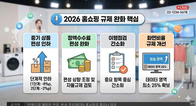 2026 홈쇼핑 규제 완화 정리