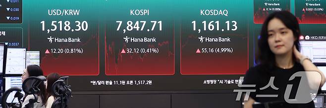 22일 오후 서울 중구 하나은행 본점 딜링룸 전광판에 코스피 종가가 나오고 있다. 2026.5.22 ⓒ 뉴스1 김민지 기자