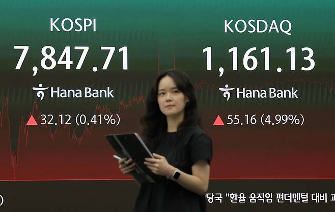 코스피가 전장보다 32.12p(0.41%) 오른 7,847.71로 마감한 22일 오후 서울 중구 하나은행 딜링룸에 이날 지수가 표시되고 있다. 사진=연합뉴스