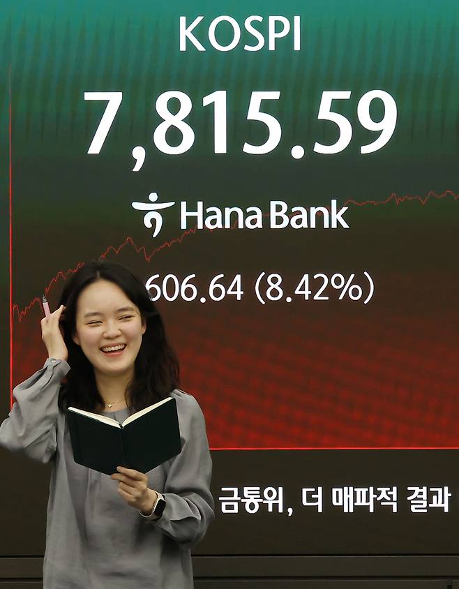21일 오후 서울 중구 하나은행 전광판에 코스피가 표시돼 있다. [연합]