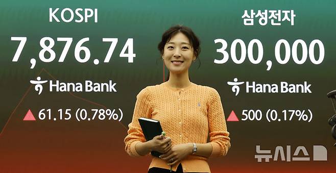 [서울=뉴시스] 김혜진 기자 = 코스피가 전 거래일(7815.59)보다 57.53포인트(0.74%) 상승한 7873.12에 개장한 22일 오전 서울 중구 하나은행 딜링룸 전광판에 지수가 표시 되고 있다. 코스닥 지수는 전 거래일(1105.97)보다 13.46포인트(1.22%) 오른 1119.43에 거래를 시작했다. 원·달러 환율은 전 거래일 주간거래 종가(1506.1원)보다 1.4원 내린 1504.7원에 출발했다. 2026.05.22. jini@newsis.com