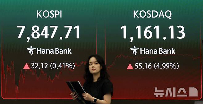 [서울=뉴시스] 최진석 기자 = 코스피가 전 거래일(7815.59)보다 32.12포인트(0.41%) 오른 7847.71에 마감한 22일 서울 중구 하나은행 딜링룸에 코스피 종가가 보이고 있다. 코스닥 지수가 전 거래일(1105.97)보다 55.16포인트(4.99%) 상승한 1161.13에 거래를 마쳤다. 서울 외환시장에서 원·달러 환율은 전 거래일(1506.1원)보다 11.1원 오른 1517.2원에 주간 거래를 마감했다. 2026.05.22. myjs@newsis.com