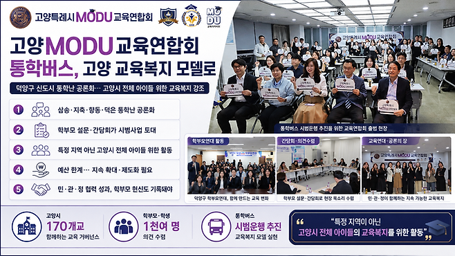 고양특례시 MODU교육연합회 메시지 요약 이미지. 사진=ChatGPT