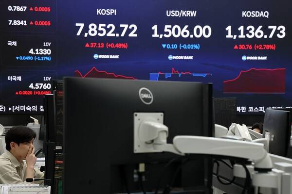 코스피가 7,800선에서 등락하며 출발한 22일 서울 중구 우리은행 본점 딜링룸에서 직원들이 업무를 보고 있다. [출처=연합뉴스]