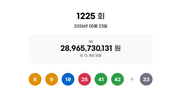 (사진=동행복권 홈페이지)