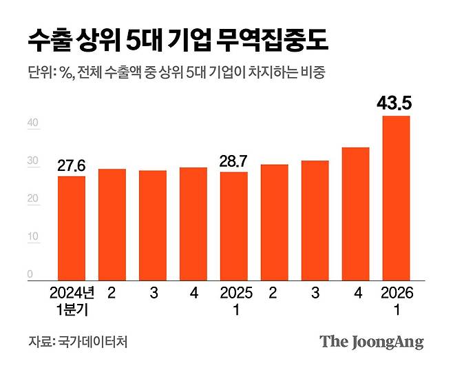 김영옥 기자