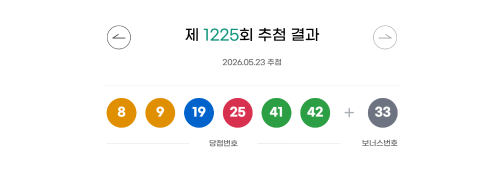 ** 로또 1225회 결과: 태백-홍천에 2등 대박! 당첨 번호 분석과 다음 행운 전략
**