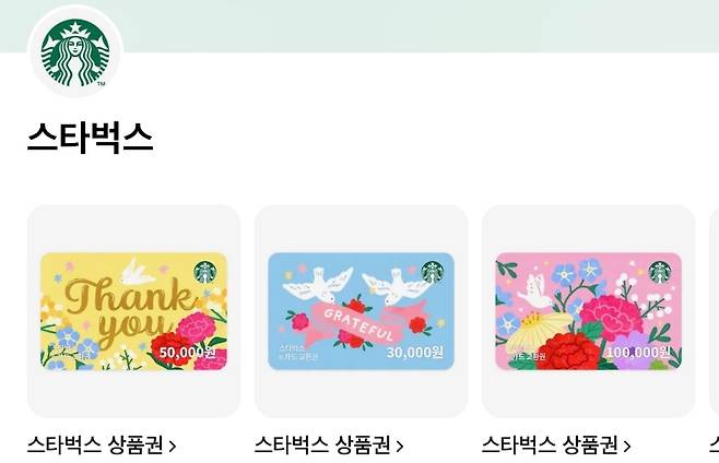 카카오톡 선물하기 내 스타벅스 상품권 화면. (카카오톡 캡처)