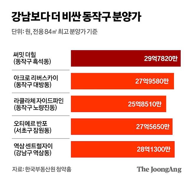 김경진 기자