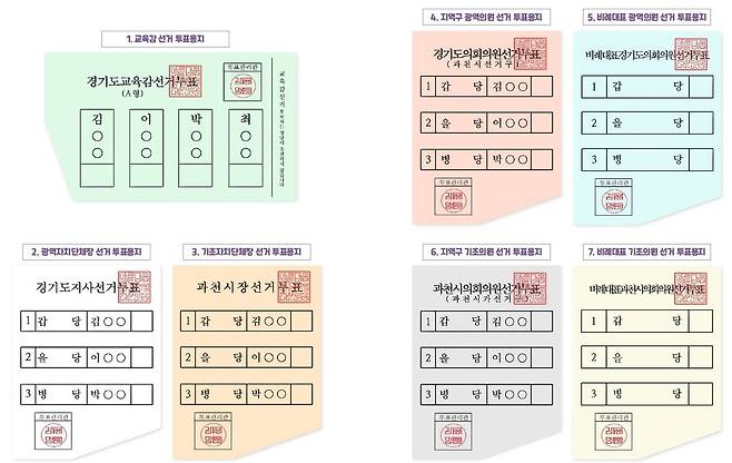 제9회 지방선거에 사용될 7장의 투표용지 예시[중앙선관위 제공. 재판매 및 DB 금지]