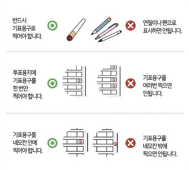 [중앙선관위 제공. 재판매 및 DB 금지]