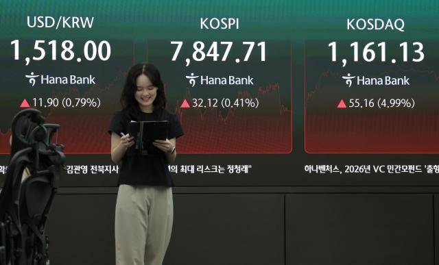 코스피가 전장보다 32.12포인트(0.41%) 오른 7847.71로 마감한 지난 22일 오후 서울 중구 하나은행 딜링룸에 이날 지수가 표시되고 있다. 이날 원·달러 환율은 오후 3시30분 기준 11.1원 오른 1517.2원을 기록했고 코스닥은 55.16포인트(4.99%) 오른 1161.13으로 마감했다. [사진=연합뉴스]