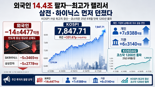 (사진=AI 생성)(chatgpt)