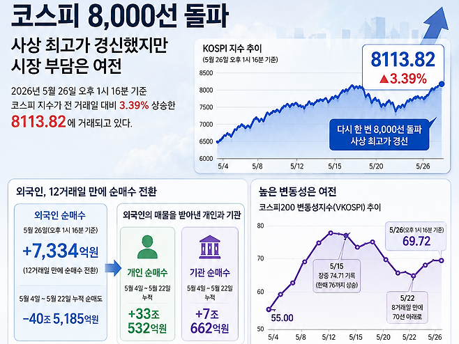 (출처=챗GPT)