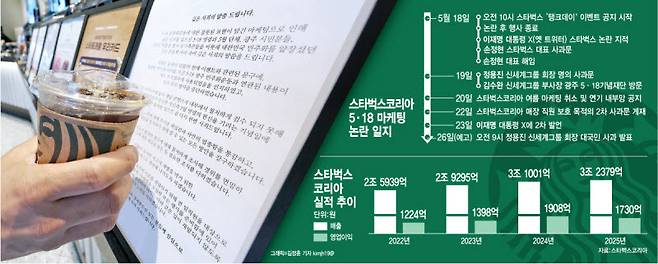 [이데일리 김정훈 기자]
