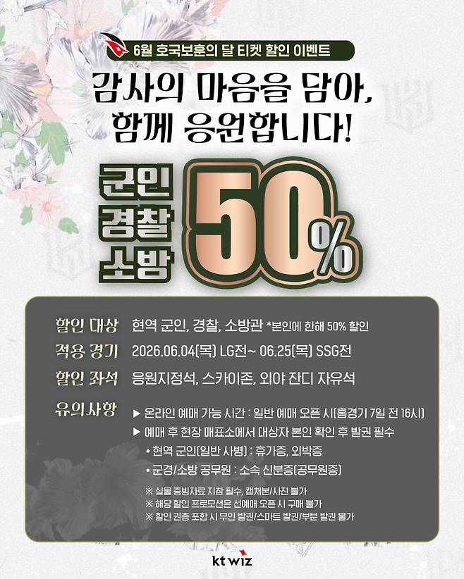KT 위즈 제공