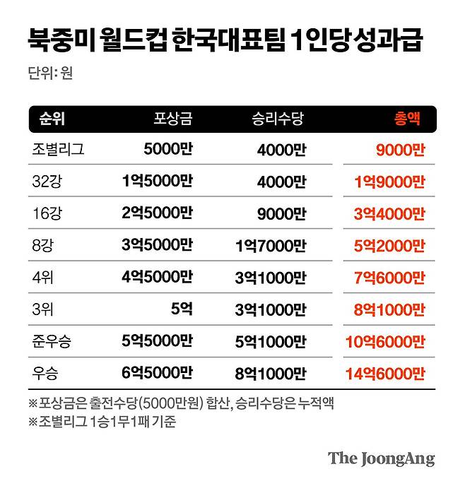 김경진 기자