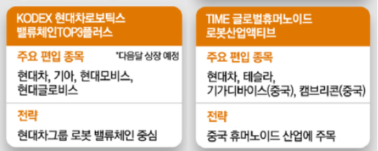 (그래픽=매일경제)
