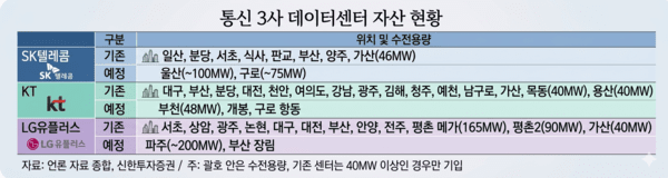 제미나이 생성 이미지. [출처=구글]