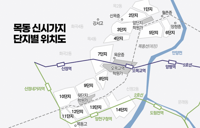목동신시가지 단지별 위치도. 그래픽=이찬희 기자