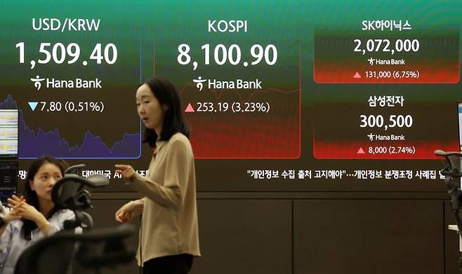 코스피가 장중 8100선을 돌파하며 사상 최고치를 경신한 26일 서울 중구 하나은행 딜링룸 전광판에 코스피 지수와 삼성전자, 하이닉스 주가가 표시되고 있다. ⓒ뉴시스